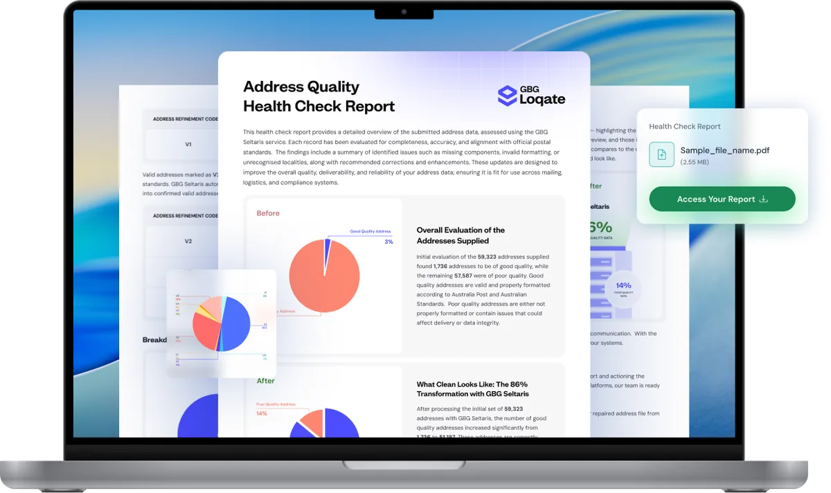Health Check Report on MacBook